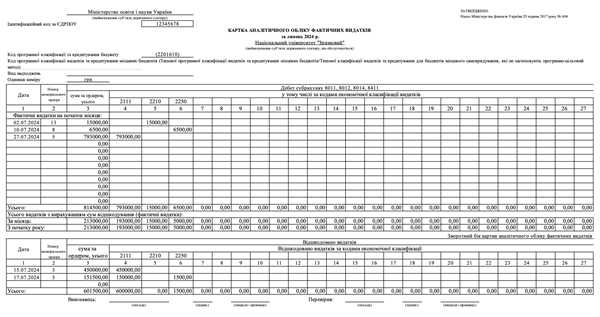 картка аналітичного обліку касових видатків приклад