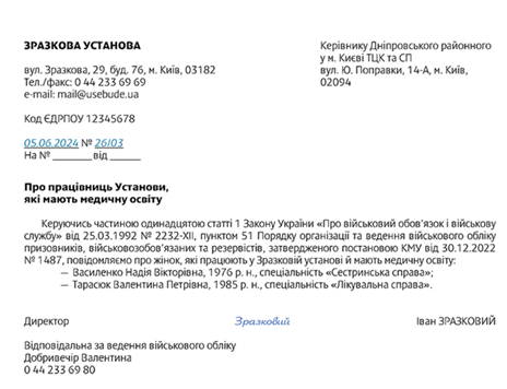 лист до тцк про військовий облік жінок