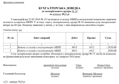 виправлення помилок бухгалтерська довідка зразок