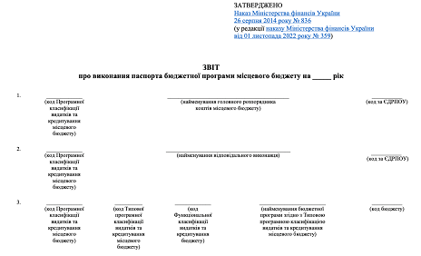 звіт про виконання паспорта бюджетної програми бланк