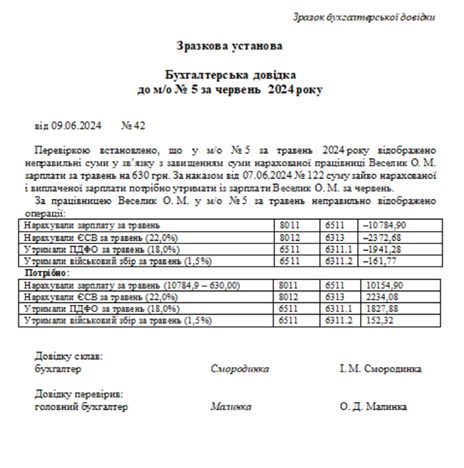 бухгалтерська довідка зразок