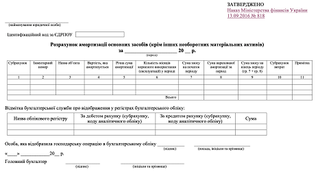 Розрахунок амортизації основних засобів (крім інших необоротних матеріальних активів)