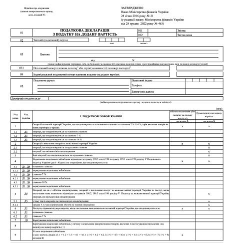 Податкова декларація з ПДВ