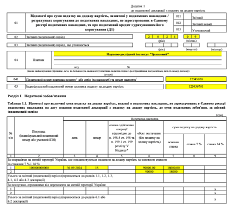 Додаток Д1 до податкової декларації з ПДВ