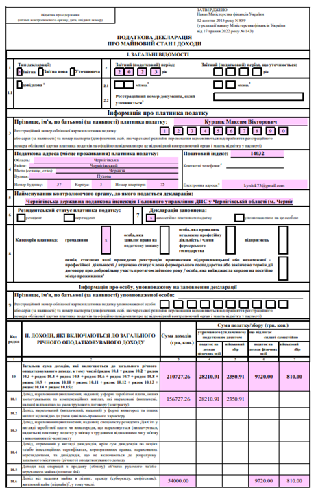 декларація майновий стан доходи зразок