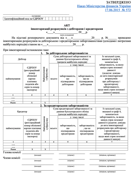 Акт інвентаризації розрахунків з дебіторами і кредиторами