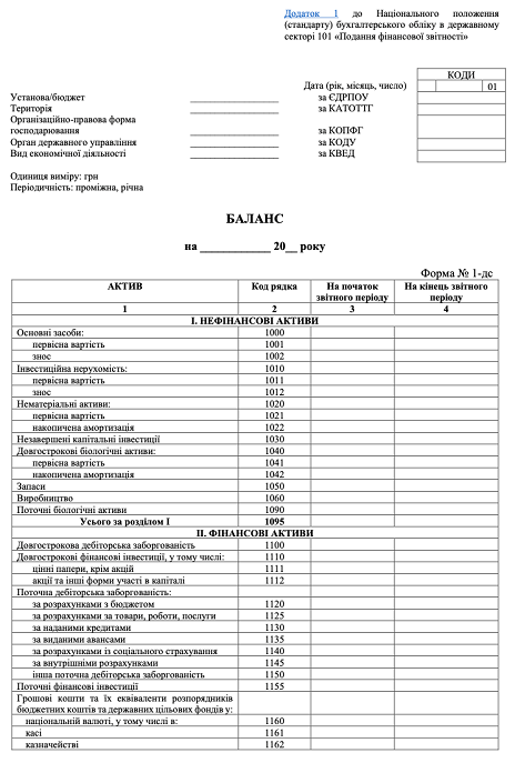 Бланк для балансу за формою 1-дс