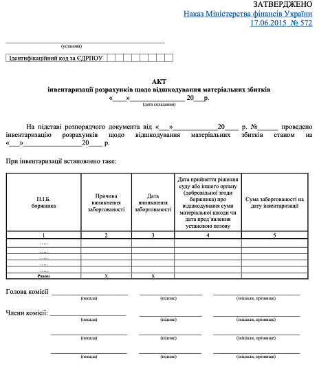 Акт інвентаризації розрахунків щодо відшкодування матеріальних збитків