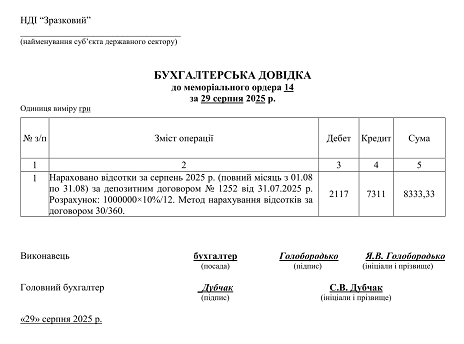 бухгалтерська довідка зразок