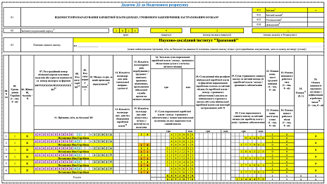 додаток Д1 до Податкового розрахунку