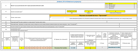 Додаток Д5 Податкового розрахунку