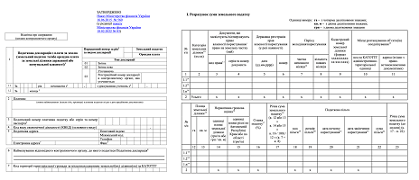 Бланк податкової декларації з плати за землю