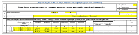 Додаток 4 ДФ з ПДФО та ВЗ до Податкового розрахунку (зарплата + декретні)