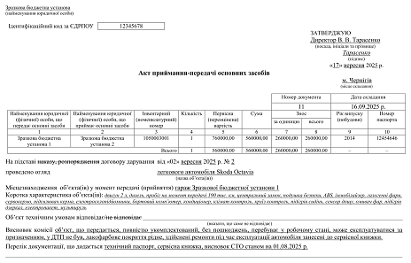 ЗРАЗОК Акту приймання-передачі основних засобів