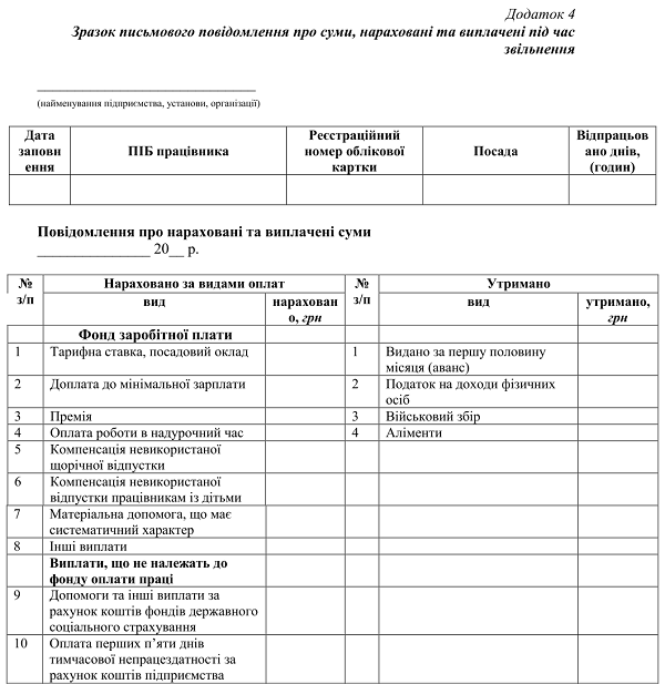 Повідомлення про суми, нараховані та виплачені під час звільнення