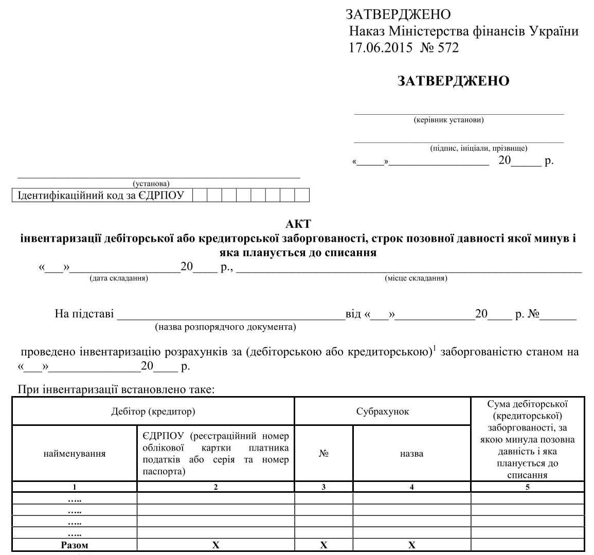 Акт інвентаризації дебіторської або кредиторської заборгованості, строк позовної давності якої минув і яка планується до списання