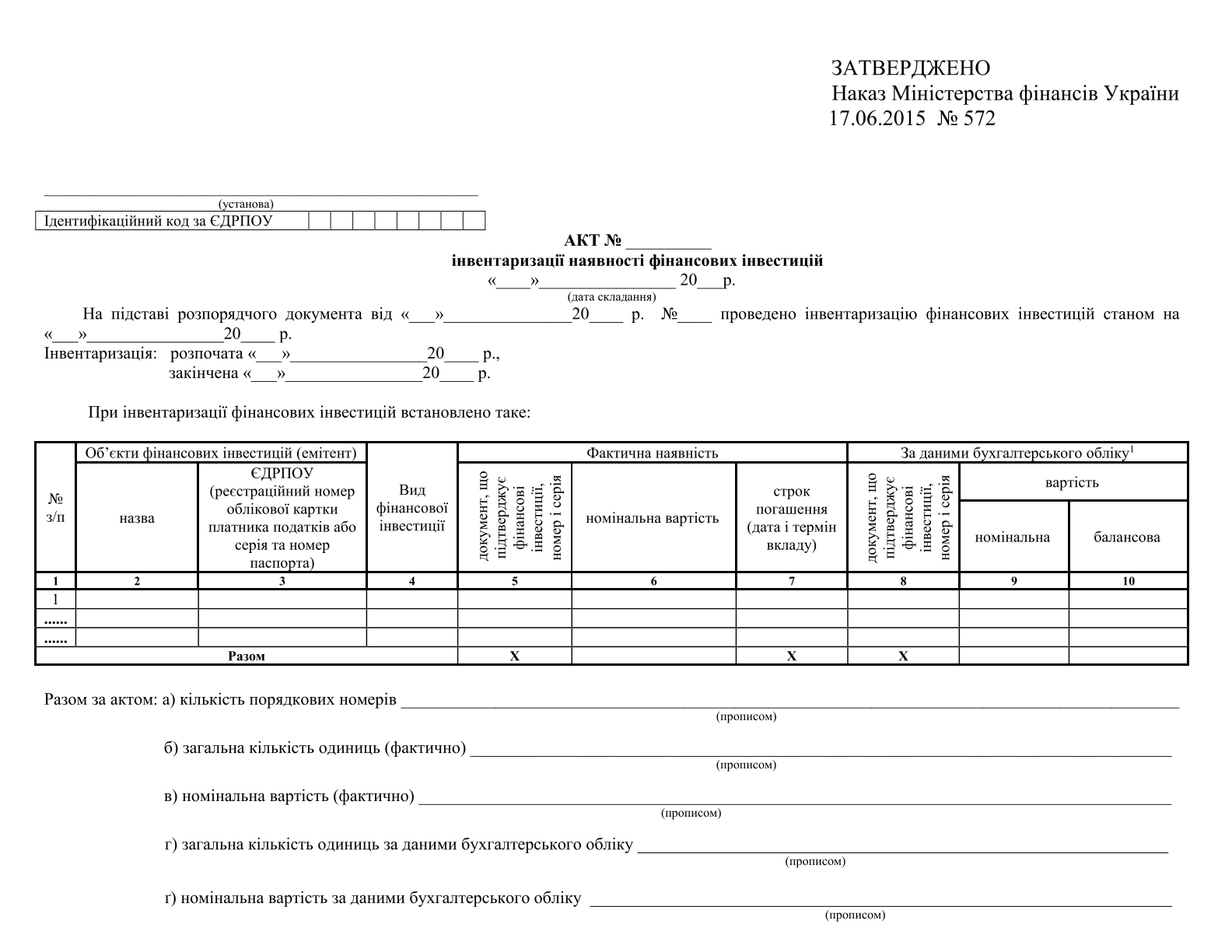 Акт інвентаризації наявності фінансових інвестицій