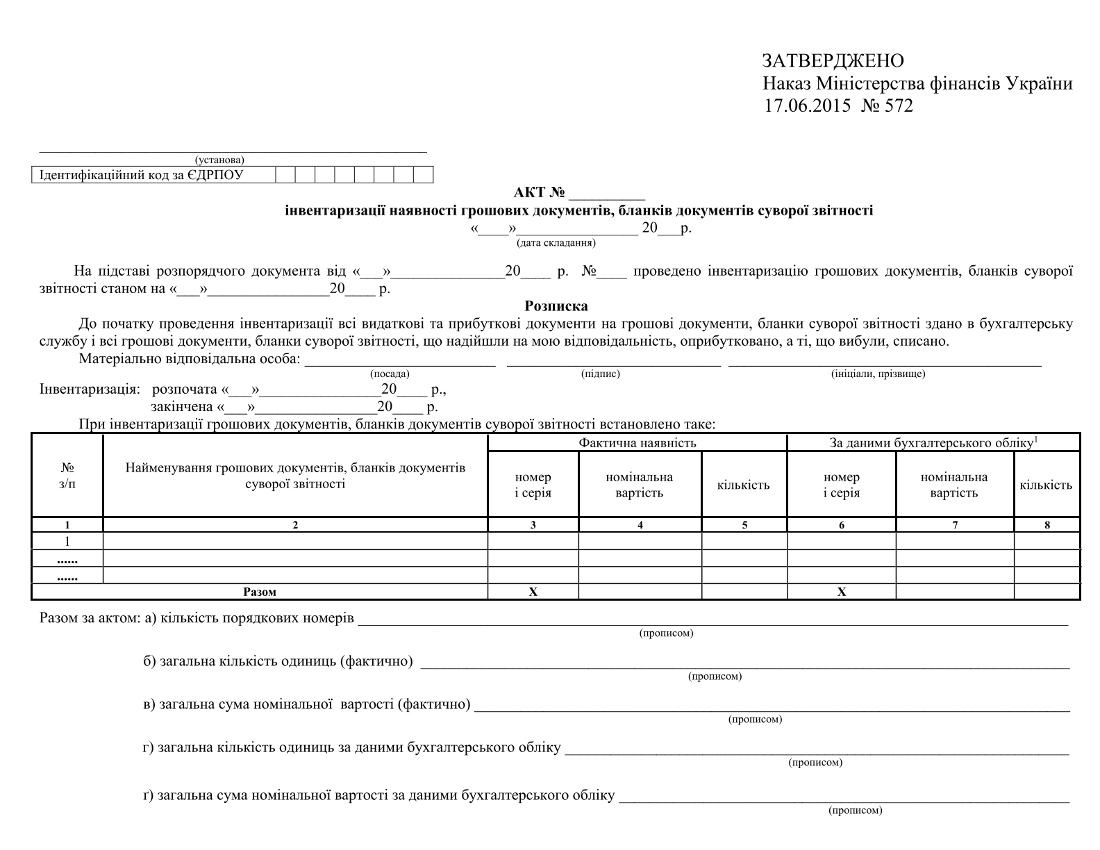 Акт інвентаризації наявності грошових документів, бланків документів суворої звітності