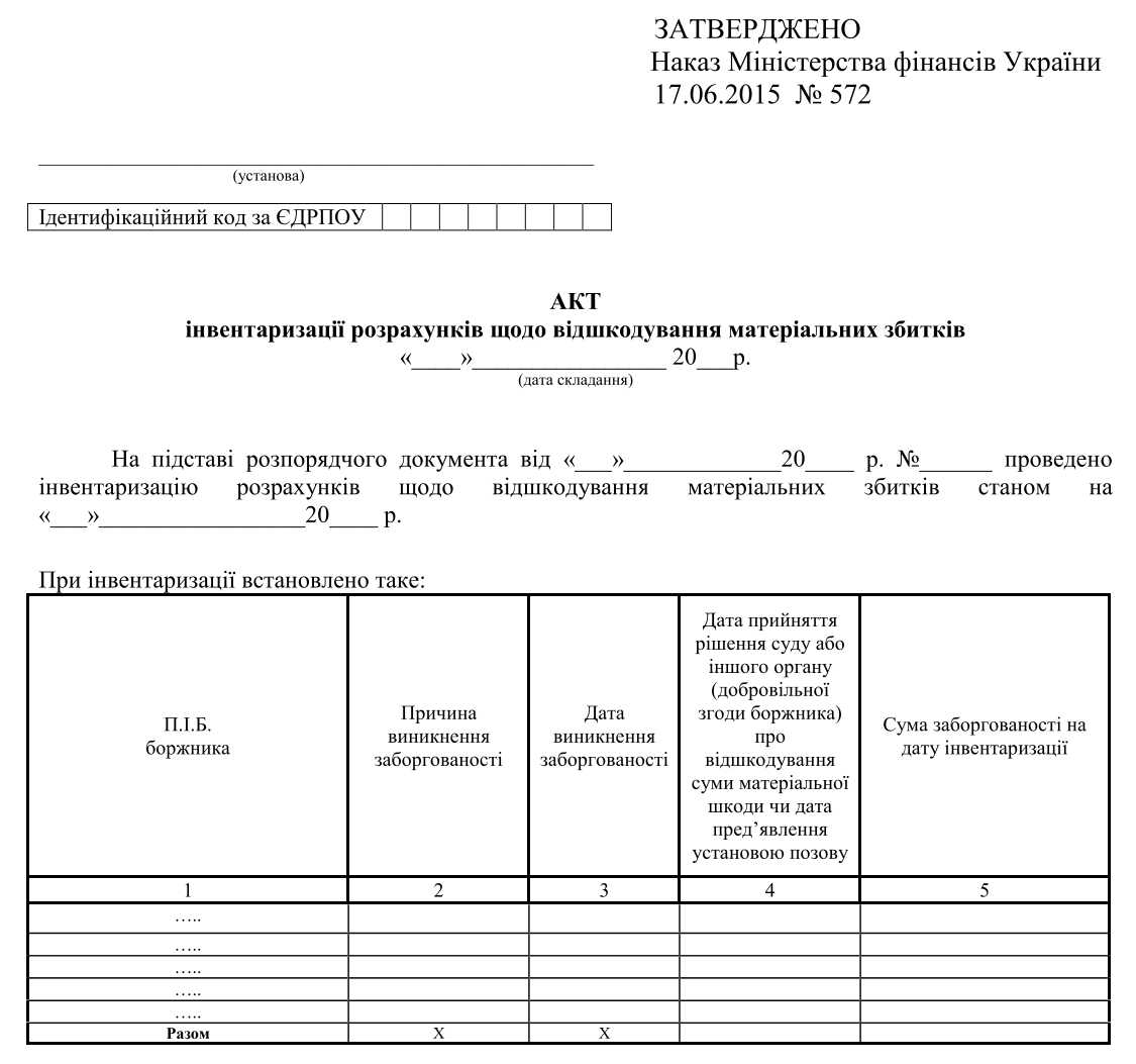Акт інвентаризації розрахунків щодо відшкодування матеріальних збитків