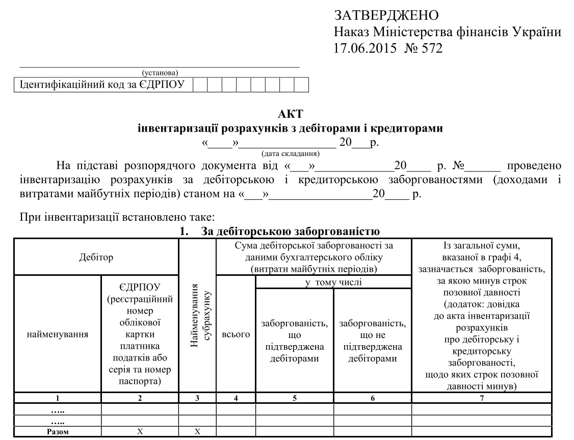 Акт інвентаризації розрахунків з дебіторами і кредиторами