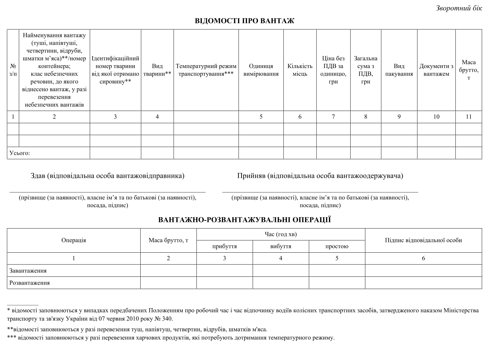 Товарно-транспортна накладна Бланк
