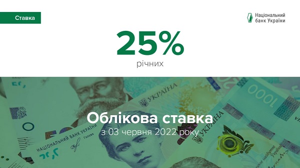 Нацбанк підвищив облікову ставку з 3 червня