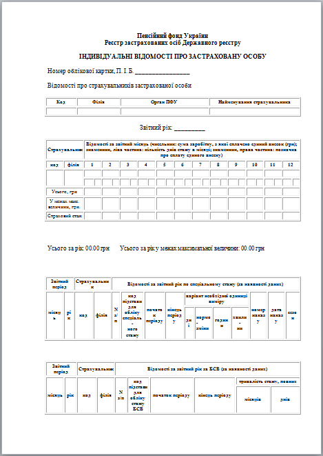 Форма 7 5. Довідка ок-7. Індивідуальні відомості про застраховану особу. Ок-5 справка. Справка ок 7.