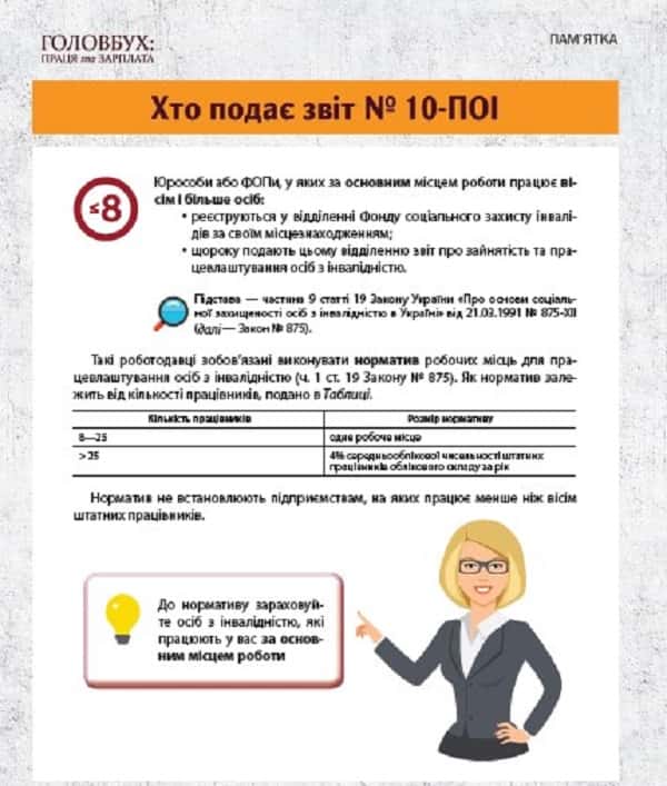 Звіт про виконання нормативу з працевлаштування інвалідів 