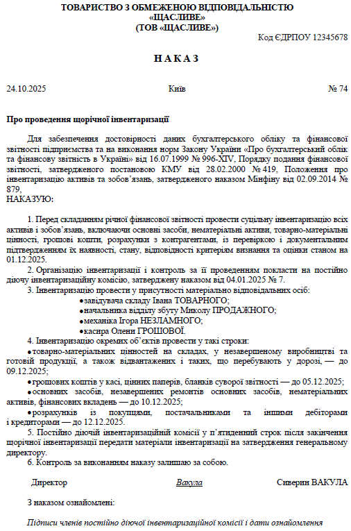 Порядок проведення інвентаризації у 2025 році