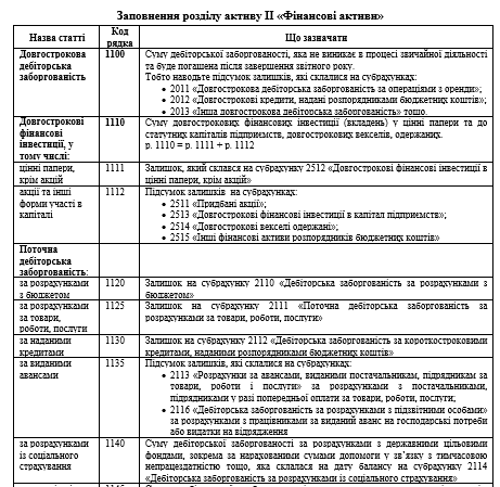 Устав турфирмы образец