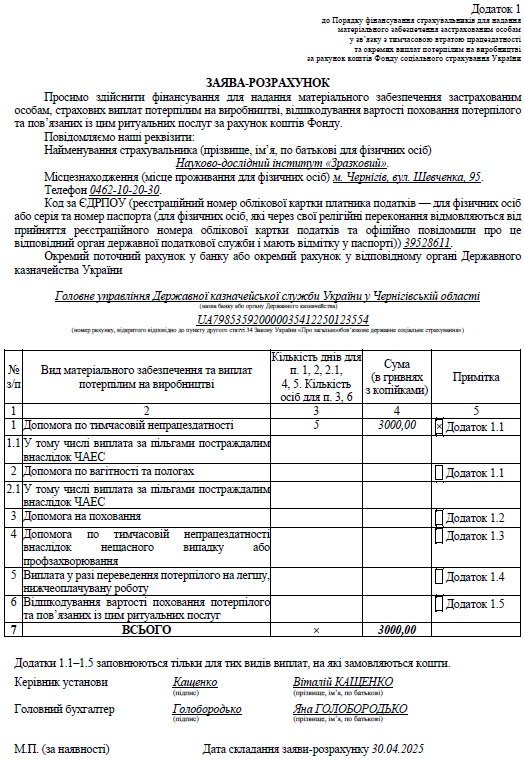 Заява-розрахунок на виплату лікарняних: зразок 2025