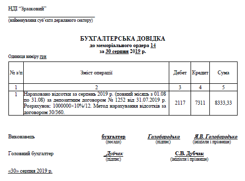 Річний план закупівель на 2017 рік зразок заповнення