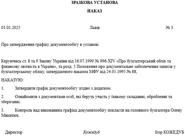 Наказ про затвердження графіку документообігу в установі 