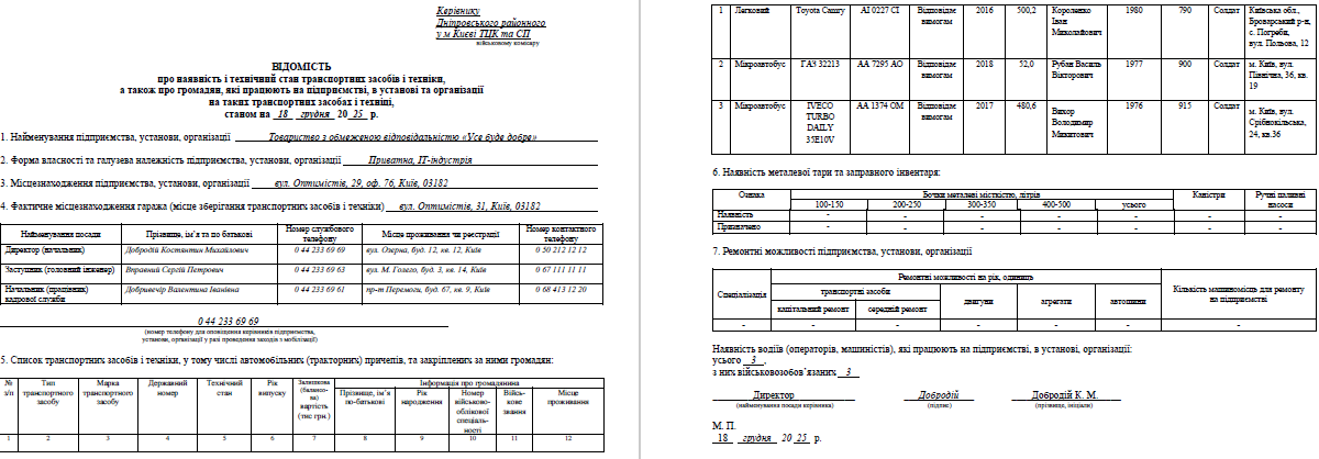 Відомість про наявність і технічний стан ТЗ: подайте до ТЦК до 20 грудня