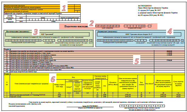 Податкова накладна зразок заповнення