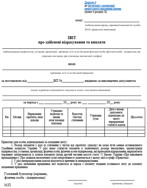 Звіт про утримання аліментів 2025: бланк