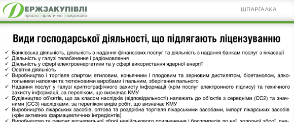 Види господарської діяльності, що підлягають ліцензуванню