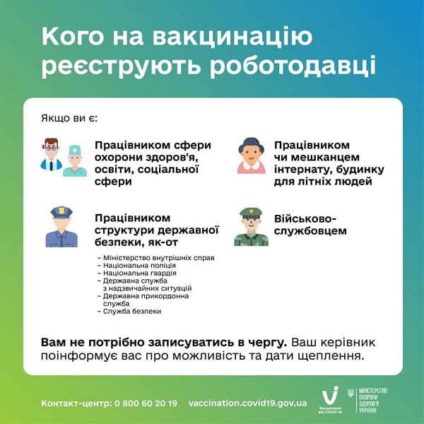 Вакцинація від COVID-19: хто з роботодавців зобов’язаний проводити запис працівників