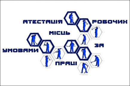 Чи впливає скрутний фінстан установи на строки проведення атестації робочих місць за умовами праці