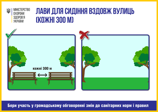 Зміни в правилах утримання територій населених місць