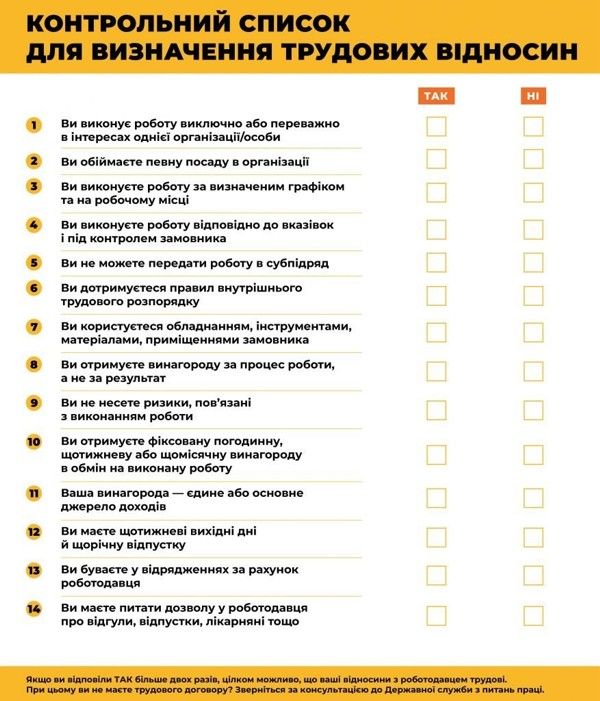 Контрольний список для визначення трудових відносин