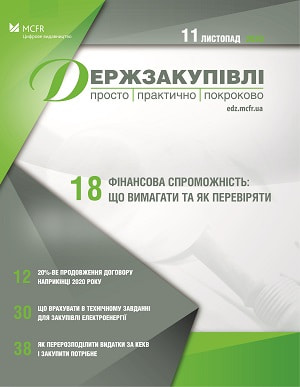 ТОП новини заккупівельника