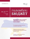 Уряд врегулював строки подання фінзвітності під час воєнного стану