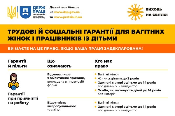 Трудові й соціальні гарантії для вагітних жінок і працівників із дітьми