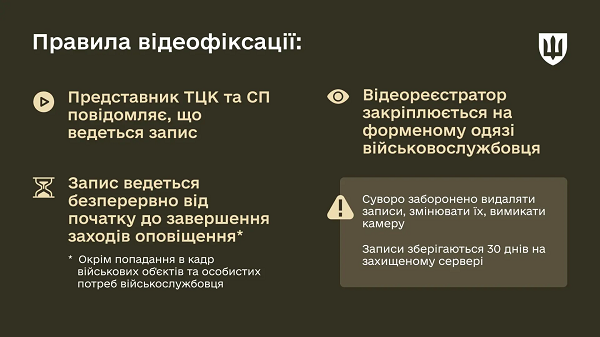 Боді-камери для ТЦК та СП: як працює система відеофіксації