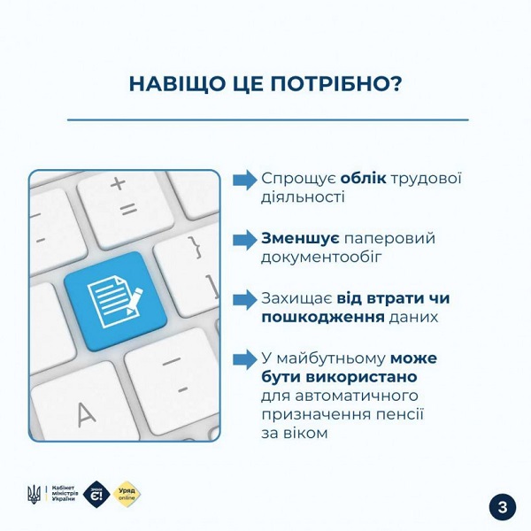 Навіщо потрібна електронна трудова книжка