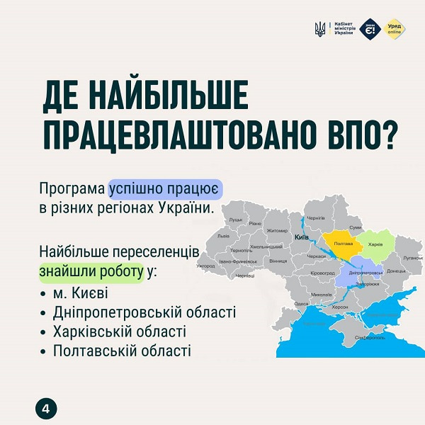 де найбільше працевлаштовано ВПО