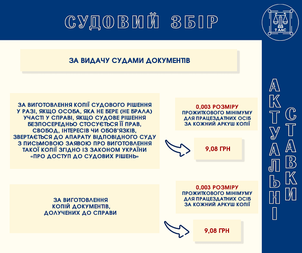 судовий збір за видачу судами документів