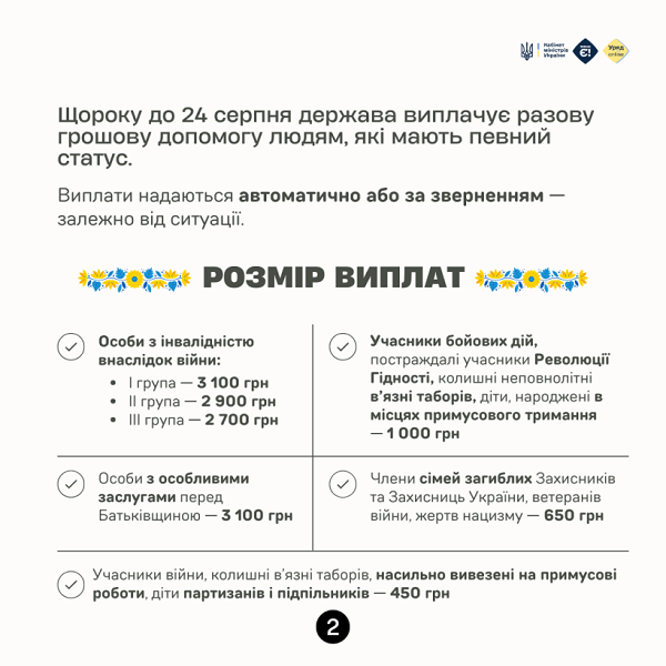 Хто має право на разову виплату до Дня Незалежності 2025