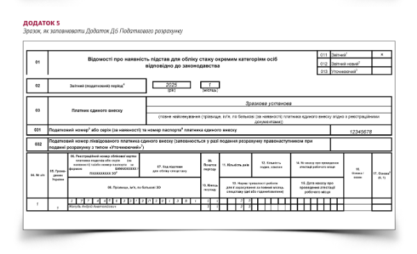 Зразки заповнення Податкового розрахунку ЄСВ, ПДФО та військового збору за січень 2025
